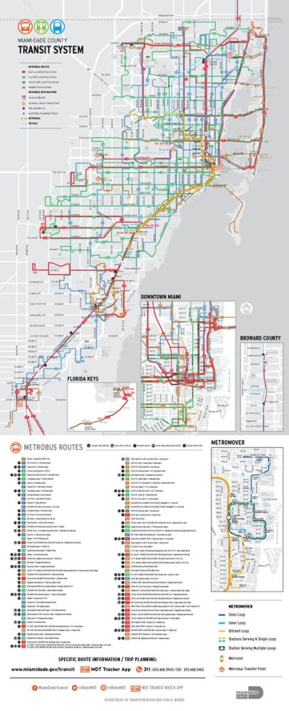 How Does Miamis Public Transportation Work?