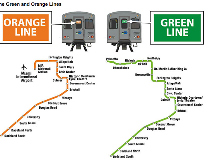 How Does Miamis Public Transportation Work?